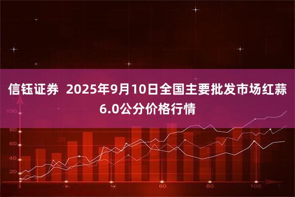 信钰证券  2025年9月10日全国主要批发市场红蒜6.0公分价格行情